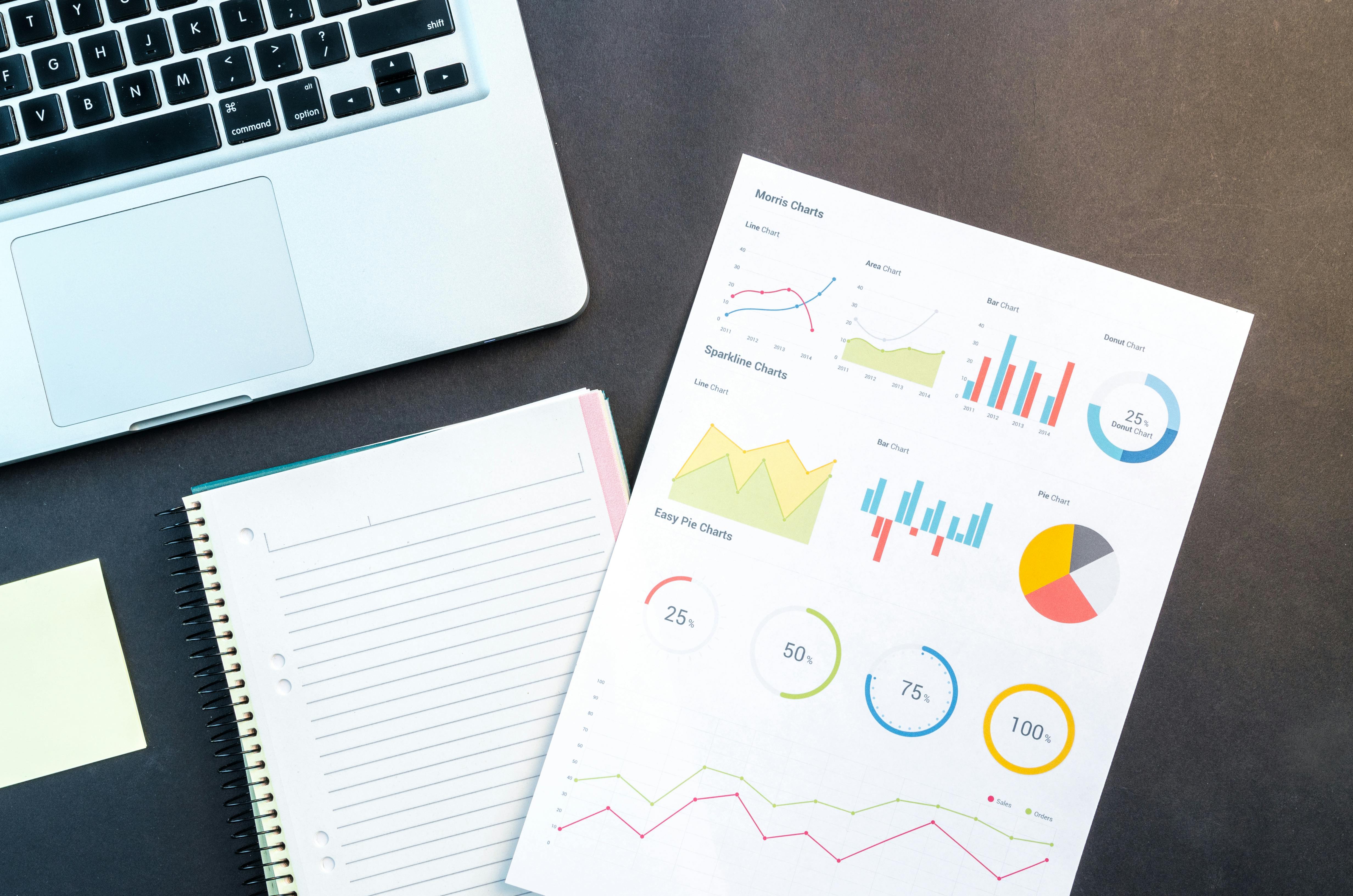IT Strategy & Roadmap